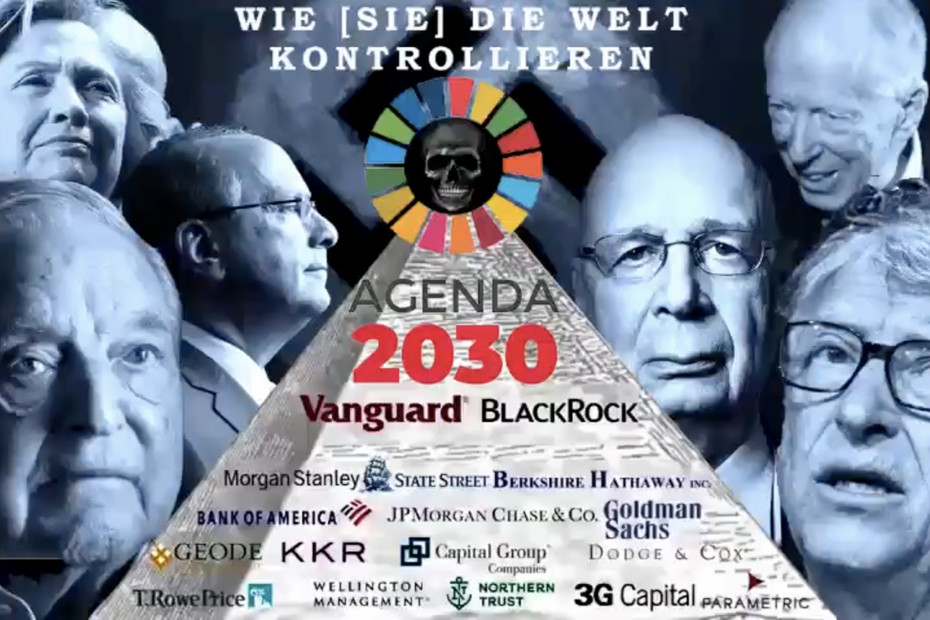 Wiesieunskontrollieren